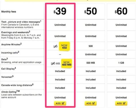 fido cell phone plan